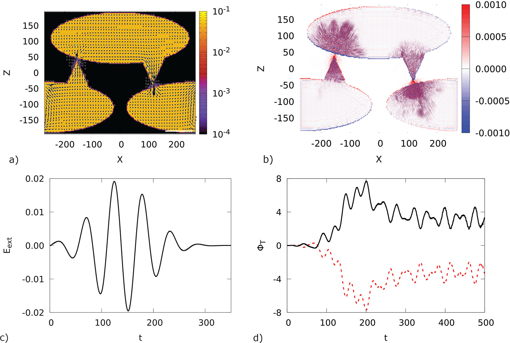 Laser-Driven Petahertz Electron Ratchet Nanobubbles