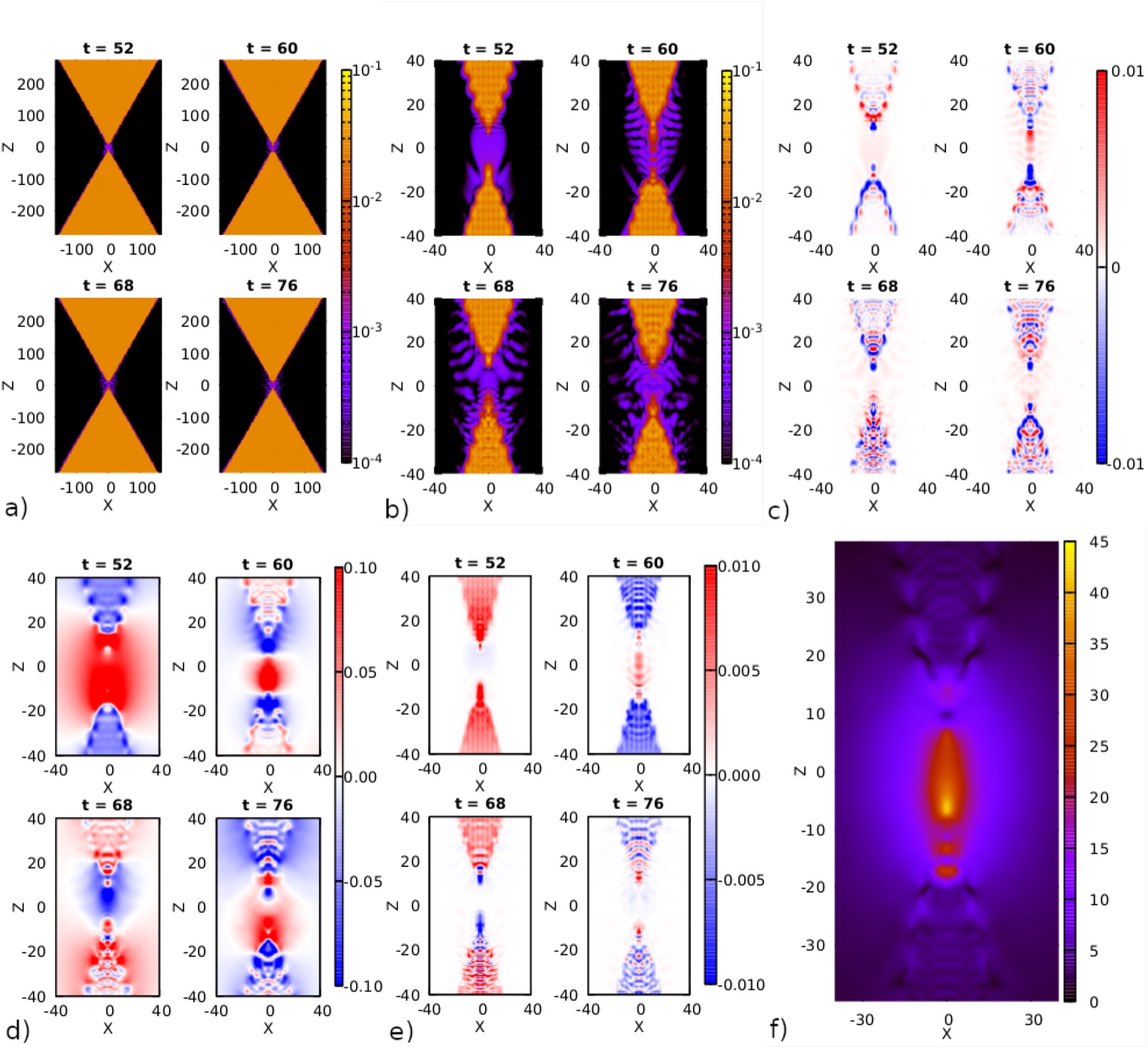 Signatures of Atomic Structure in Subfemtosecond Laser-Driven Electron Dynamics in Nanogaps