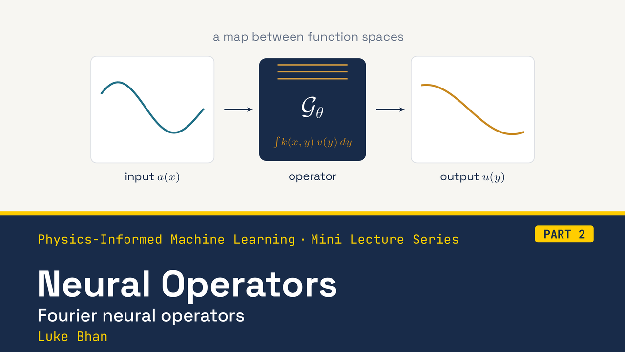 Neural operators Part 2 · FNO